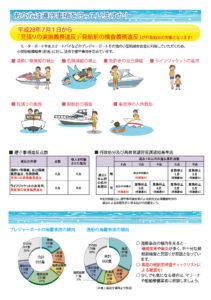 小型船舶免許制度改正