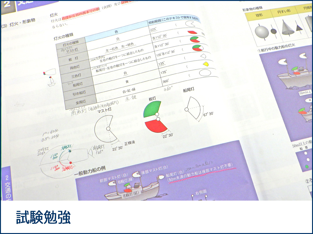 ボート免許 学科試験